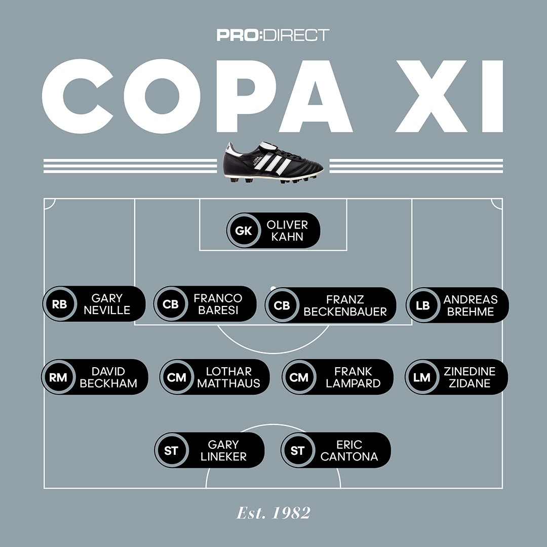 Pro direct copa sales mundial